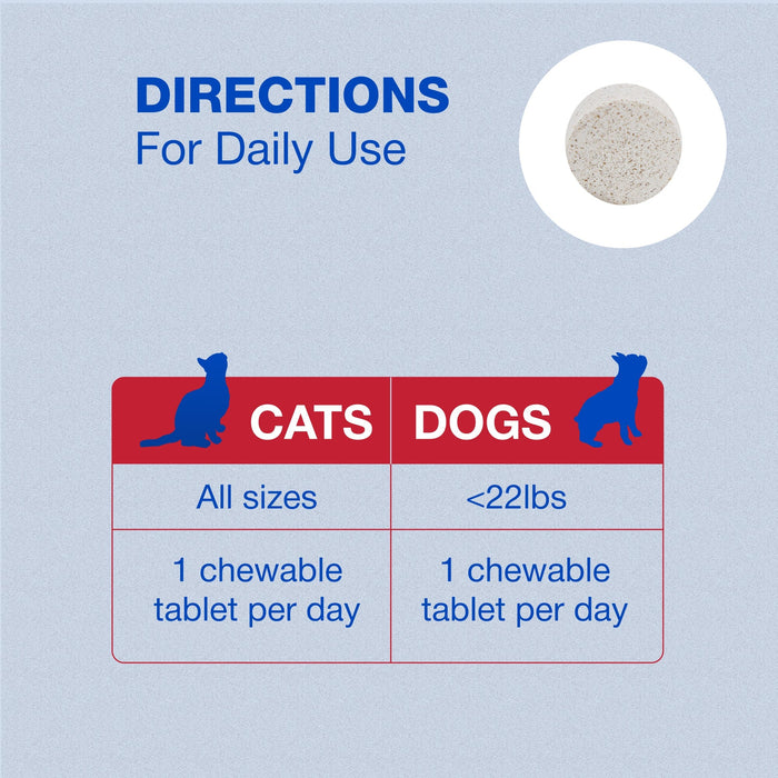 Nutramax Cobalequin B12 Supplement for Cats & Dogs - 015NM-COBSM45 - Less than 22 lbs - 45 ct - 5
