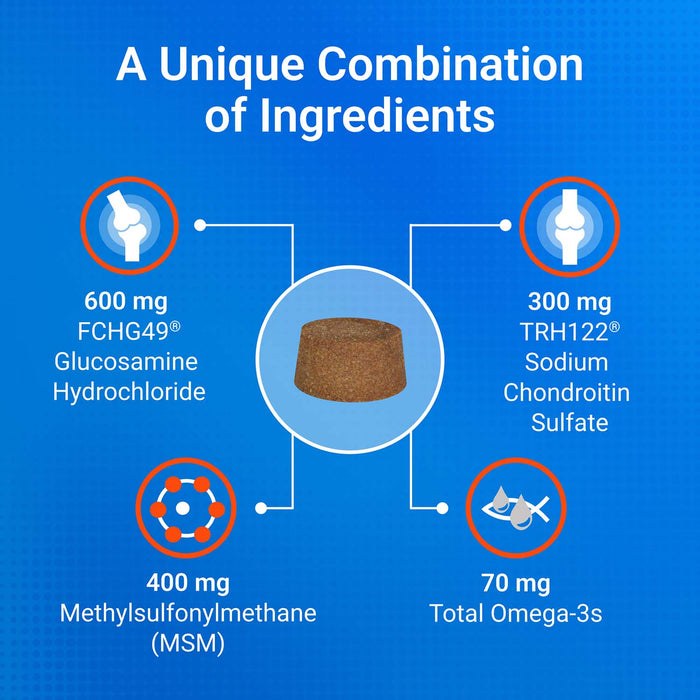 Nutramax Cosequin Joint Health Supplement for Dogs - With Glucosamine, Chondroitin, MSM, and Omega - 3's - 015NM-CQOMSC60-MSM - 60 count - 5