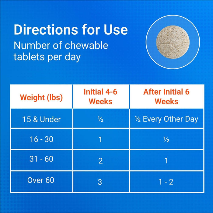 Nutramax Cosequin Maximum Strength Joint Health Plus MSM Supplement for Dogs, Chewable Tablets - 015NM-DS60 - 60 Chewable Tablets - Each - 8