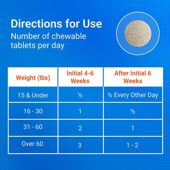 Nutramax Cosequin Maximum Strength Joint Health Plus MSM Supplement for Dogs, Chewable Tablets - 015NM-MSM-132 - 132 Chewable Tablets - Each - 16