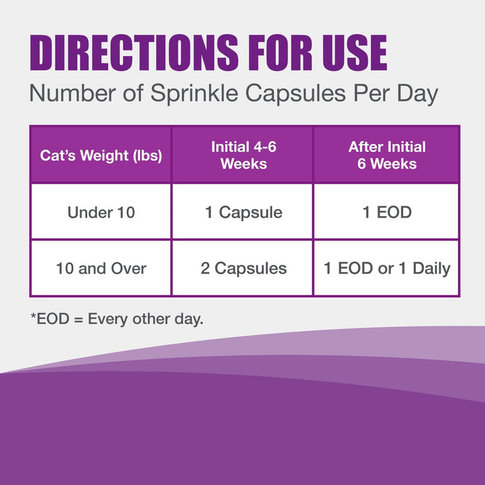 Nutramax Dasuquin Joint Health Supplement for Cats, Capsules - 015NM-CAT84 - 84 Sprinkle Capsules - 1 - 6