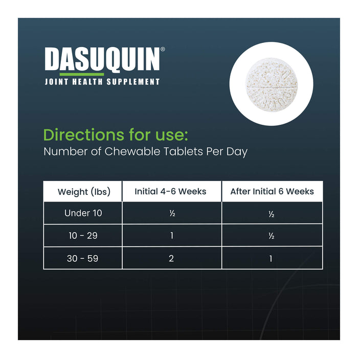 Nutramax Dasuquin Joint Supplement for Dogs (with Glucosamine, Plus Chondroitin, ASU, MSM & More) - 015NM02-M150 - Small/Medium - Under 60 lbs - 150 ct - 9