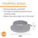 K&H Pet Products Thermal-Bowl Outdoor Heated Cat & Dog Water Bowl Slate Gray 32 Ounces Color Grey