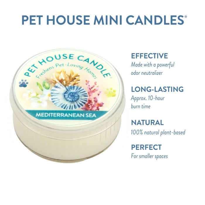 Mini Candle Size 1.5oz