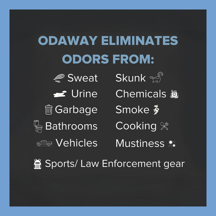 Pyranha Odaway Odor Eliminator Spray - CXA2 - 32 oz - 2