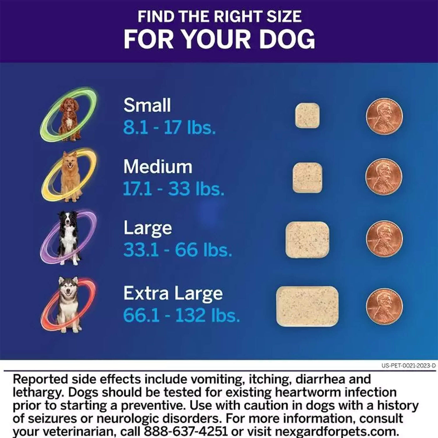 Nexgard Plus Flea and Tick Chewables for Dogs — Pet Supplies 4 Less