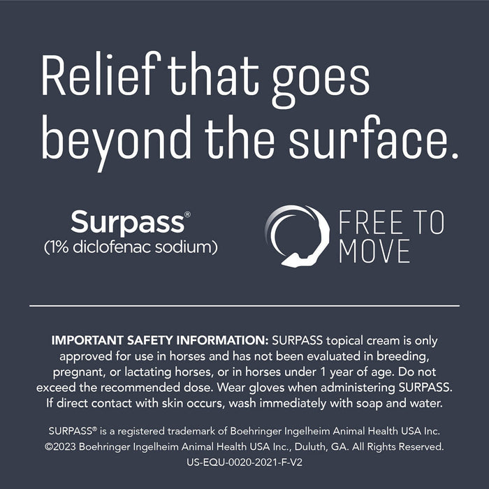 Rx Surpass (1% diclofenac sodium) Topical Cream for Horses, 124 gm/1 Tube - 012IDX01-124 - 7