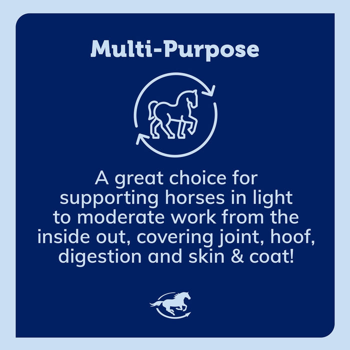 SmartEquine Smart & Simple Jiaogulan Supplement for Horses - SMACW - 5 lb - 5