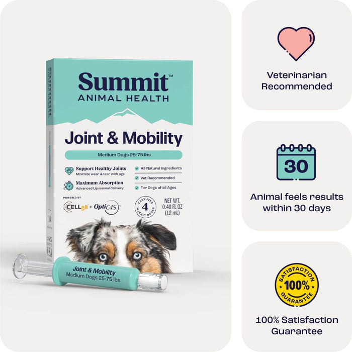Summit Animal Health - Joint & Mobility Liquid for Dogs - SAH8 - Medium - 12ml - 4