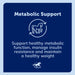TSF 100, Thyroid Support Supplement for Horses, Powder - SMABQ - 2 lb - 4