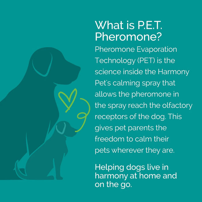 Vetality Harmony Pet Calming Spray for Dogs Size 1.62 FL OZ