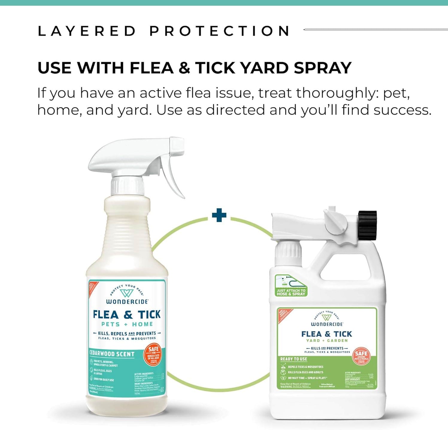 Wondercide Flea, Tick & Mosquito Control Spray for Pets & Home — Pet ...